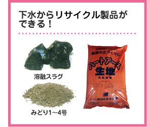 下水からリサイクル製品ができる！