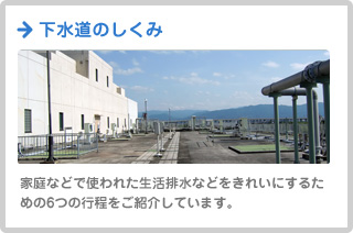 下水道のしくみ